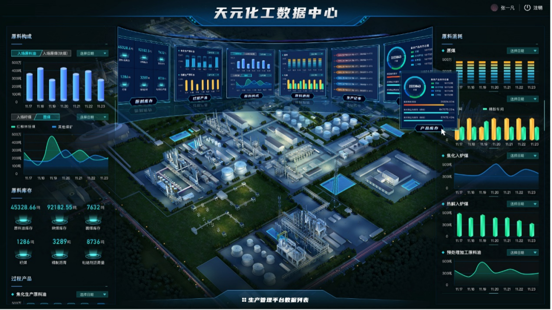 2024年新澳门精准免费大全