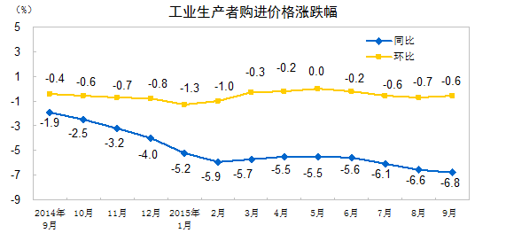 2024年新澳门精准免费大全