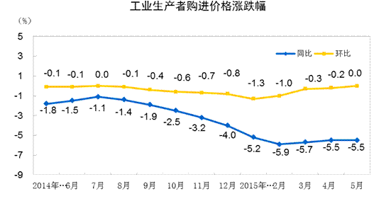 2024年新澳门精准免费大全