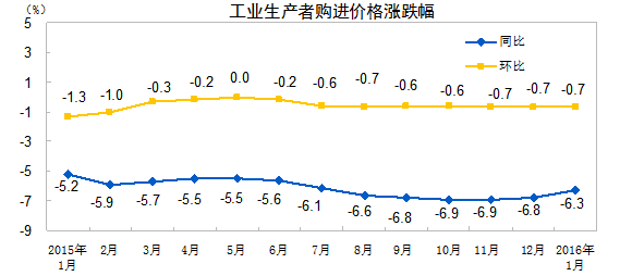 2024年新澳门精准免费大全