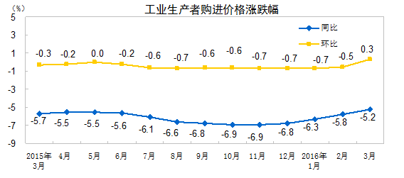 2024年新澳门精准免费大全